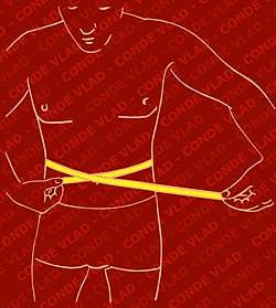 como tirar medidas corset masculino cintura