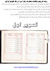 shahadat-zahraa.pdf