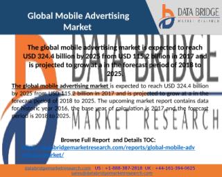 Global Mobile Advertising Market.pptx