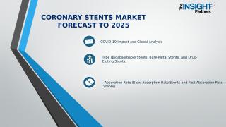 Coronary Stents Market Forecast.pptx