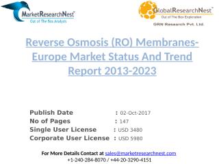 Reverse Osmosis (RO) Membranes-Europe Market Status And Trend Report 2013-2023.pptx